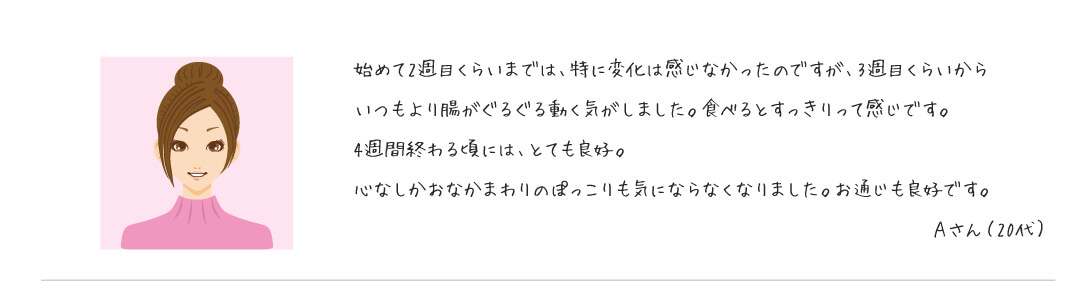 Aさん(20代)の声