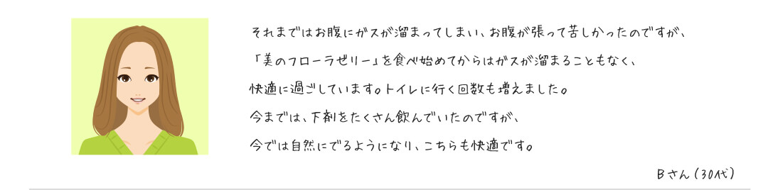 Bさん(30代)の声