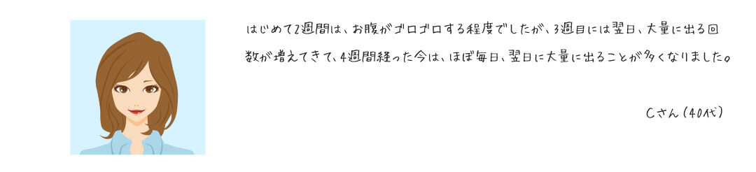 Cさん(40代)の声